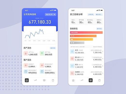 证券经营分析（个人主页-ZNDQyODcyNjg=） - APP界面 - 站酷设计师没人比我更懂设计原创素材 - 站酷ZCOOL