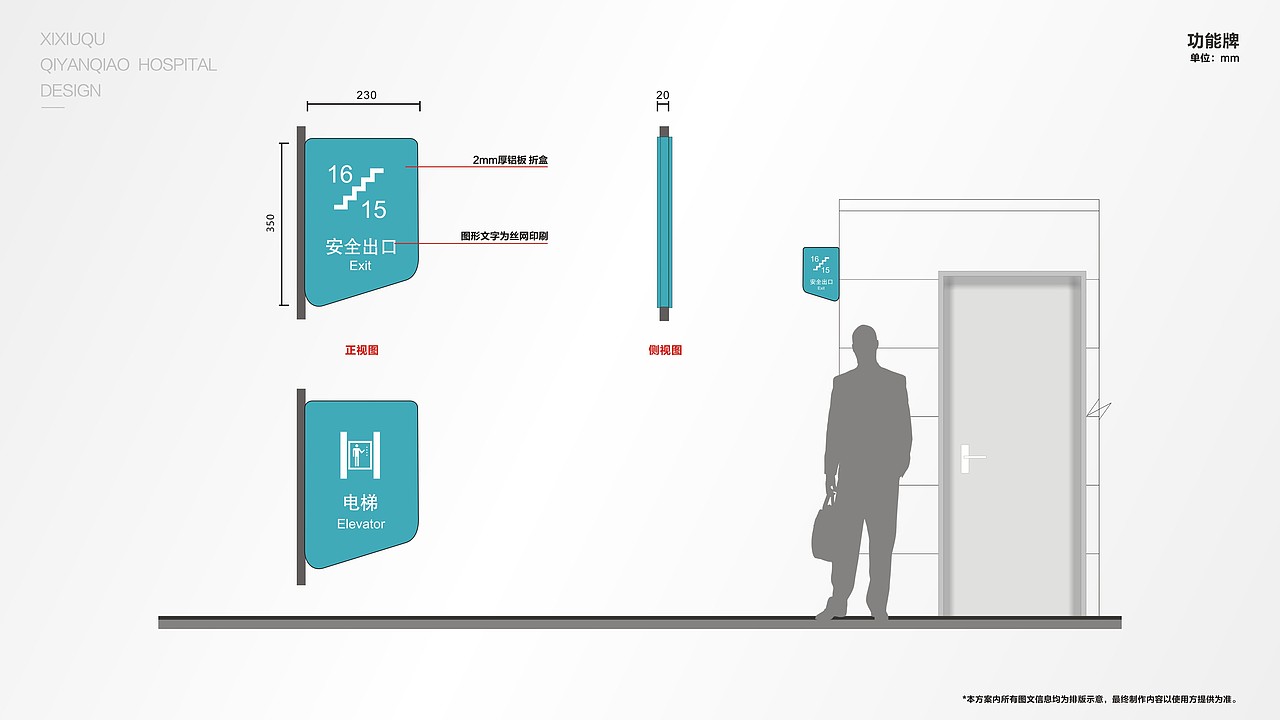 医院导视（图ZMjAzNjEwMjY4） - 品牌 - 站酷设计师ChAnge丶x原创素材 - 站酷ZCOOL