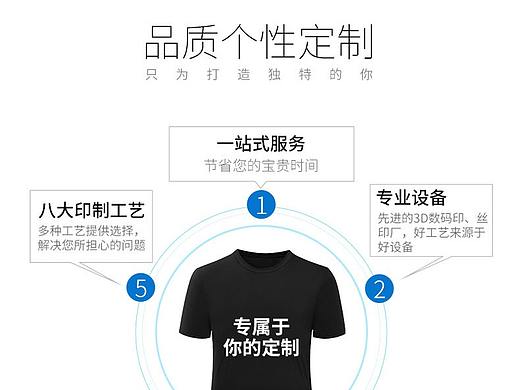 詳情頁(yè)（個(gè)人主頁(yè)-ZMjk4OTU2ODQ=） - 其他服裝 - 站酷設(shè)計(jì)師看美好的世界原創(chuàng)素材 - 站酷ZCOOL