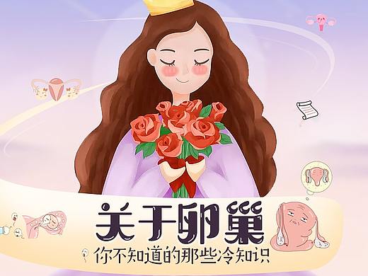卵巢保养推广图