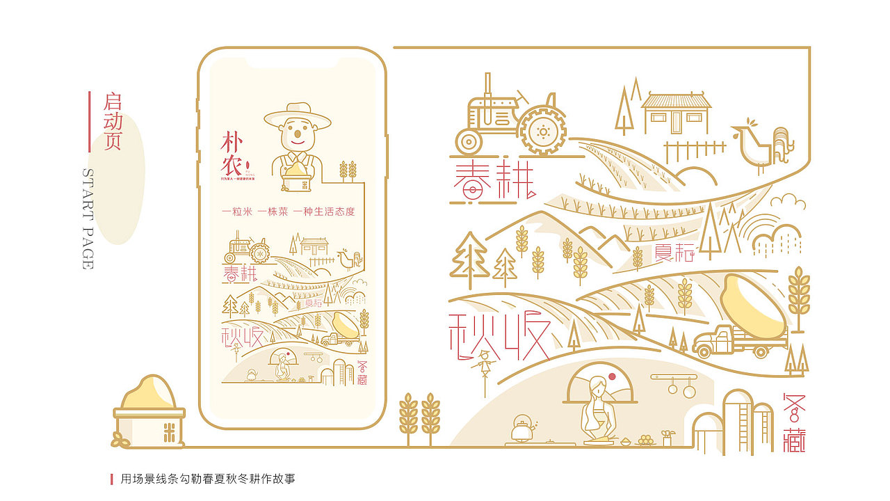 朴农米家生活馆（图ZMTE0NTc2Njky） - APP界面 - 站酷设计师Sandy的插画时光原创素材 - 站酷ZCOOL