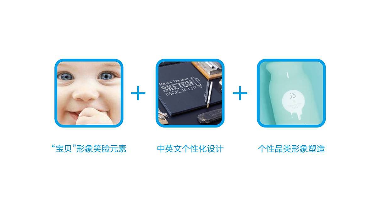 快销品牌设计 | 宝贝乳业企业LOGO整合优化设计方案（图ZMTcwNzYzMDAw） - Logo - 站酷设计师平面设计Mach原创素材 - 站酷ZCOOL