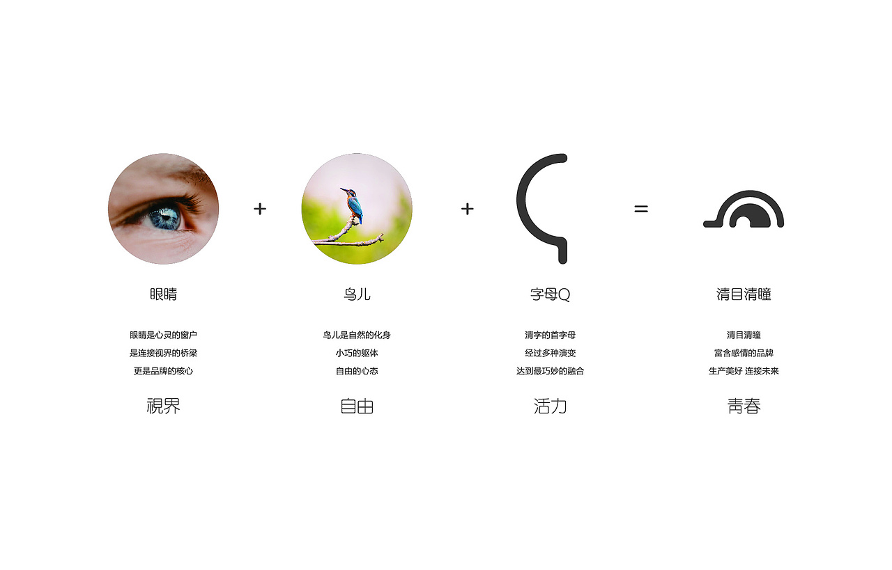 清目清瞳（图ZMjg3ODQxNjQw） - 品牌 - 站酷设计师恒新鸿锐原创素材 - 站酷ZCOOL