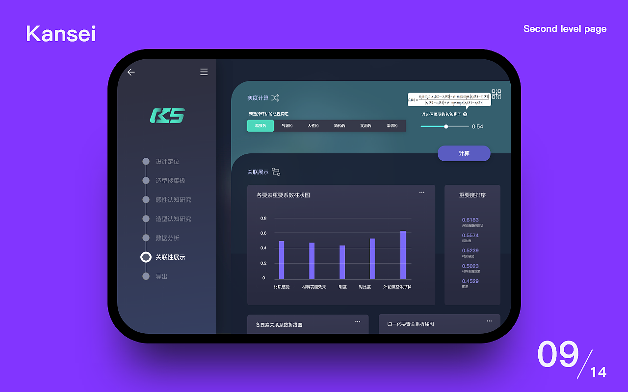 Kansei——感性工学设计评估方法APP（图ZMTkxNDg4NjI4） - APP界面 - 站酷设计师vviii原创素材 - 站酷ZCOOL