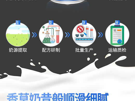 详情页乳清蛋白粉健身补剂营养品运动保健男人增肌撸铁