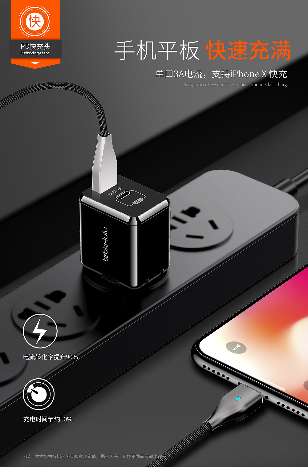 充电头详情（图ZMTMxNTUyNjUy） - 电商 - 站酷设计师兰悠原创素材 - 站酷ZCOOL