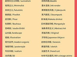 文章