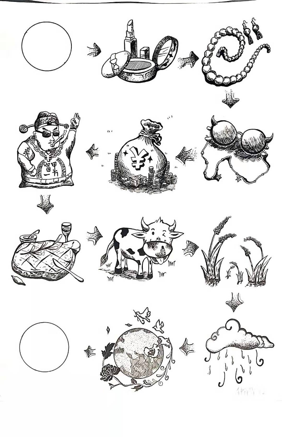 图形创意——圆的连续 br>