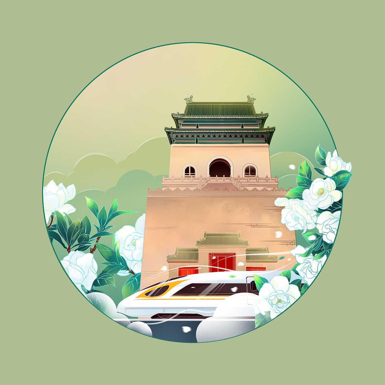 北京印象