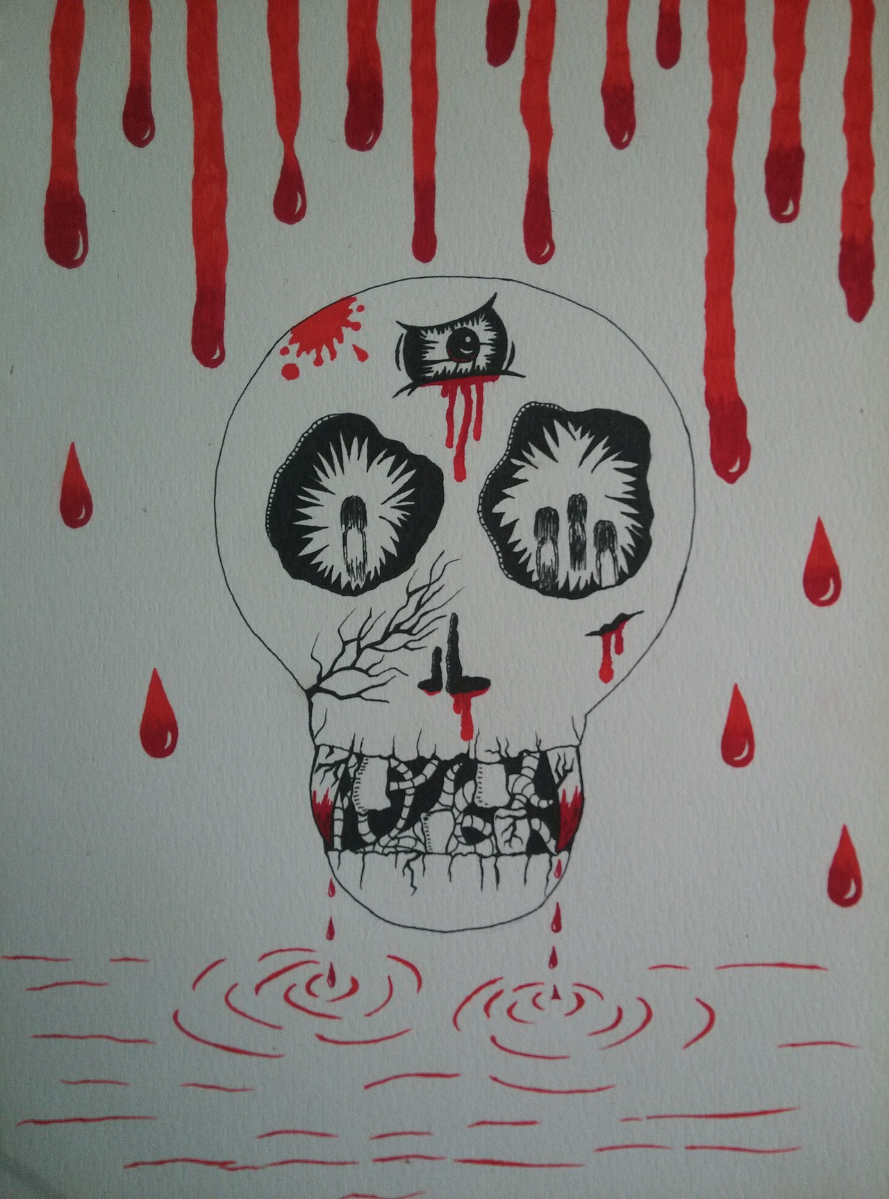 自由发挥小骷髅