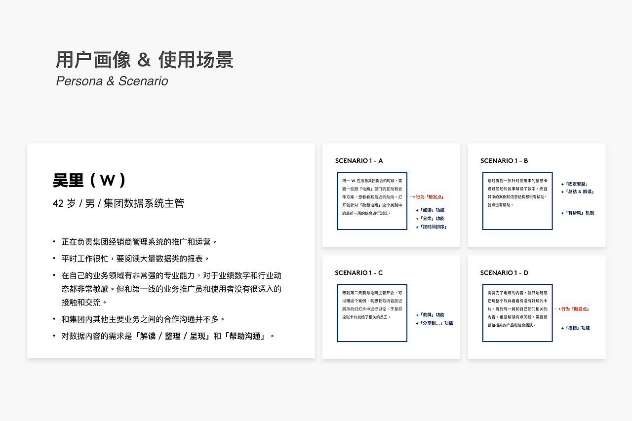 作品集整理（图ZMTE0MDA1NDY4） - 其他UI - 站酷设计师珈蓝十四夜原创素材 - 站酷ZCOOL