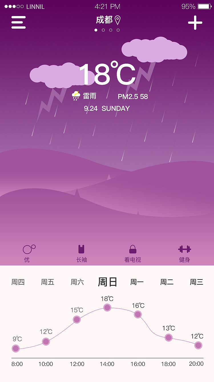 天气APP界面