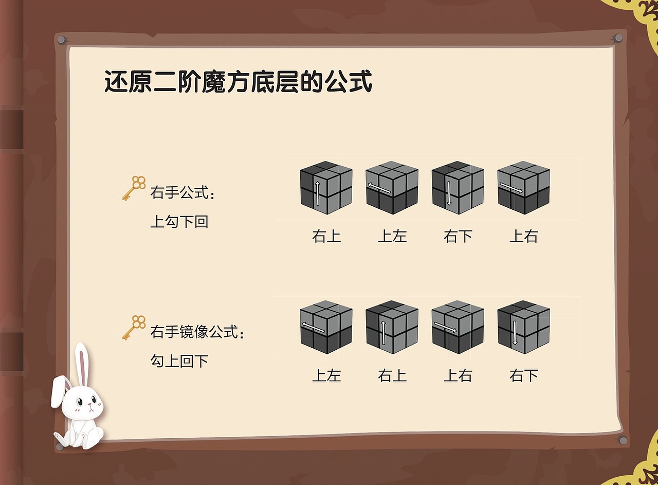 大米网校课件（图ZMjc1NzU4NTA0） - PPT/Keynote - 站酷设计师msdarcy原创素材 - 站酷ZCOOL