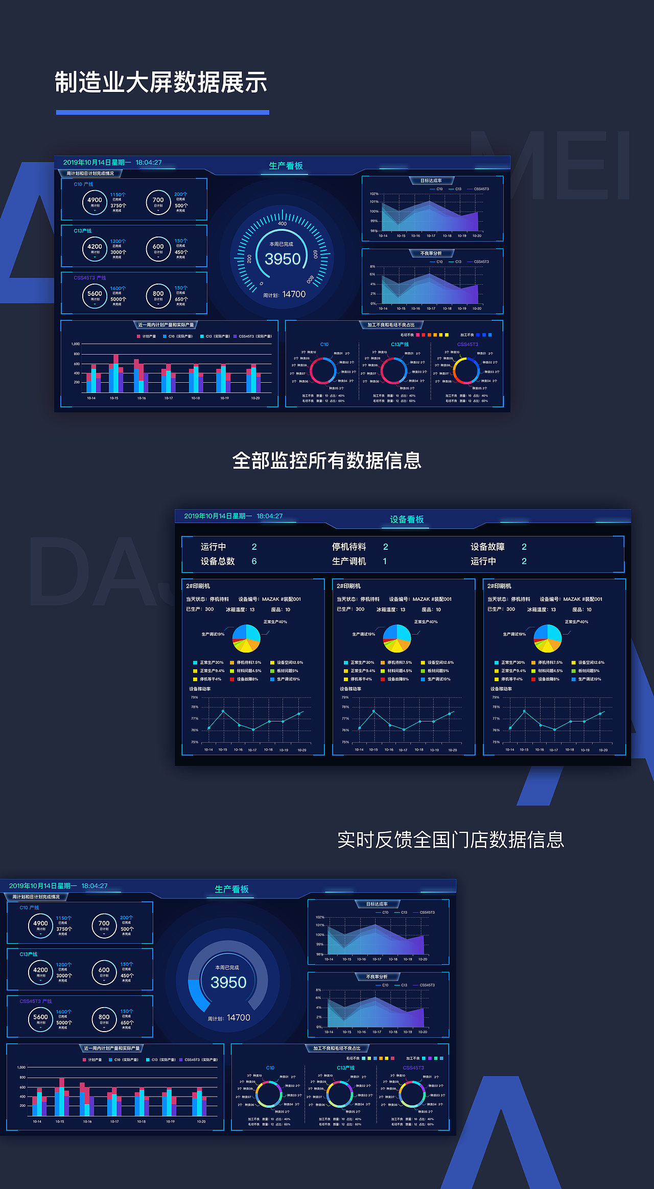 智能制造业大屏展示