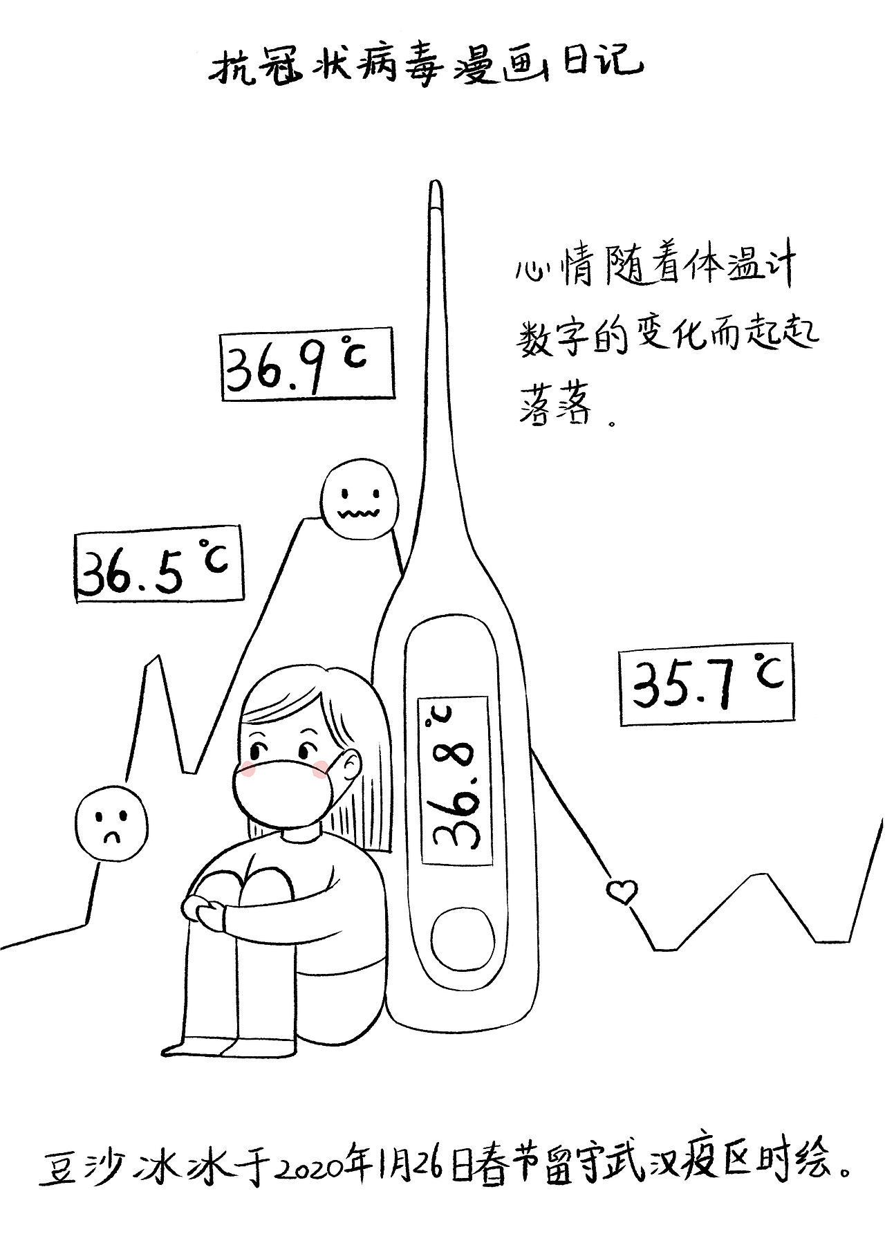 抗击冠状病毒漫画日记——温度计（图ZMTk0MjkxNTEy） - 单幅漫画 - 站酷设计师豆沙冰冰IcyBean原创素材 - 站酷ZCOOL