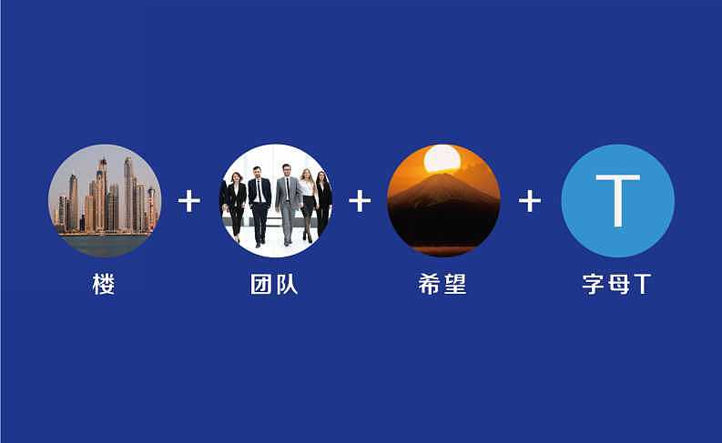 2019年做的地产公司logo提案的PPT