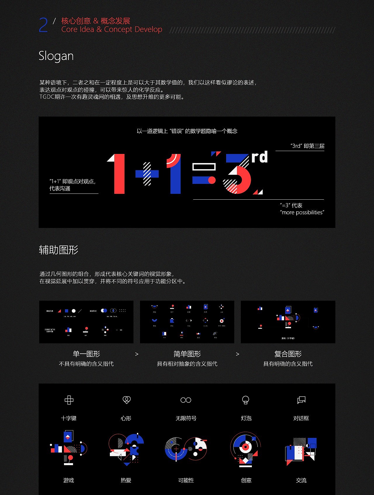 TGDC2019 腾讯游戏开发者大会