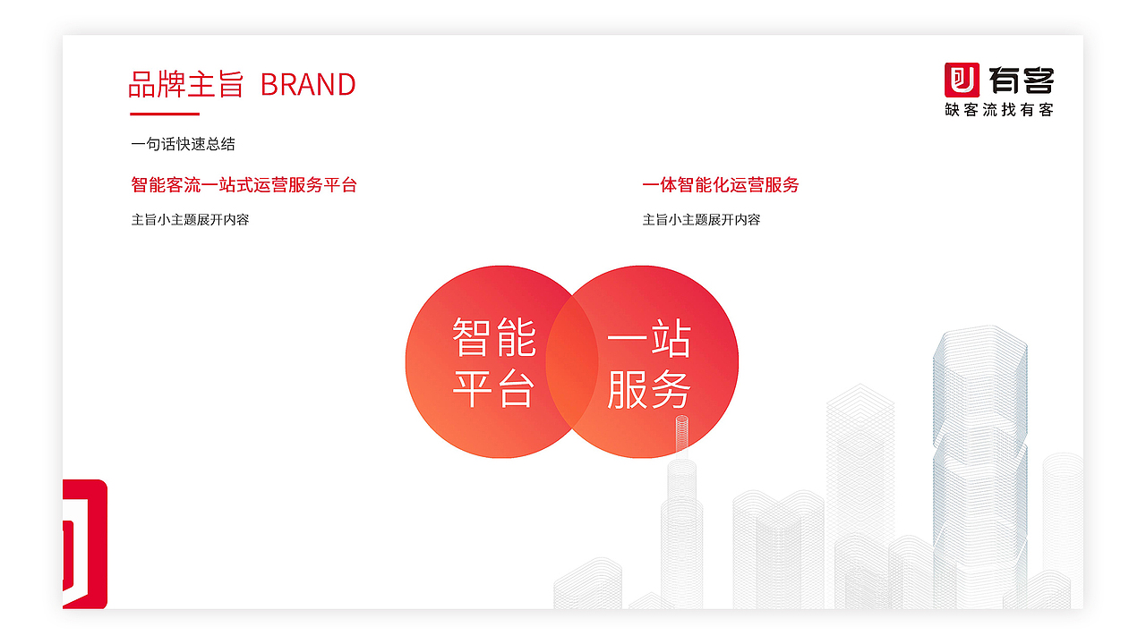 品牌PPT模板（图ZMjEzMTg2MTY4） - PPT/Keynote - 站酷设计师春末南方城市原创素材 - 站酷ZCOOL