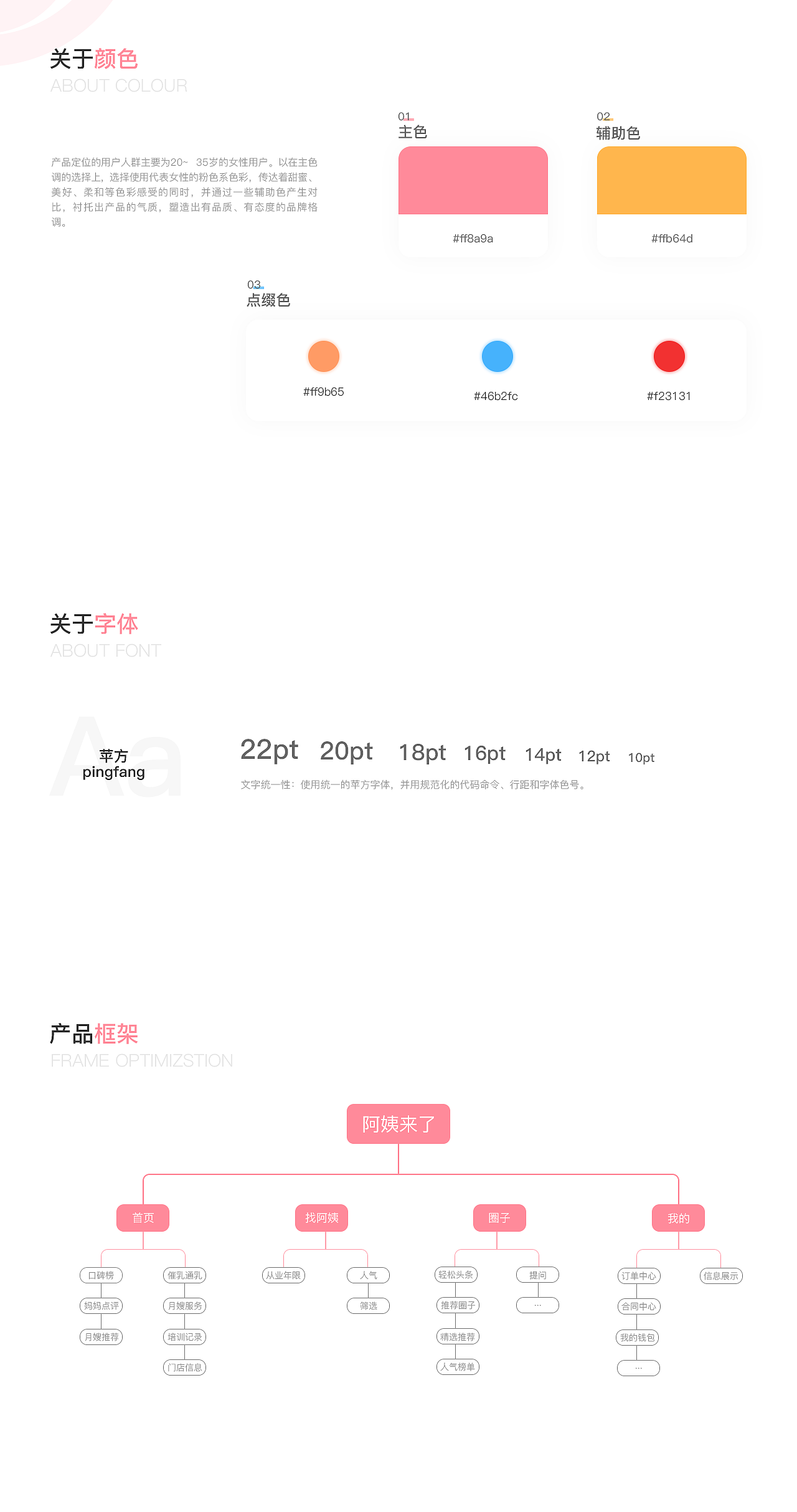 阿姨来了APP（图ZMjQzMzQxODUy） - APP界面 - 站酷设计师琢渔原创素材 - 站酷ZCOOL