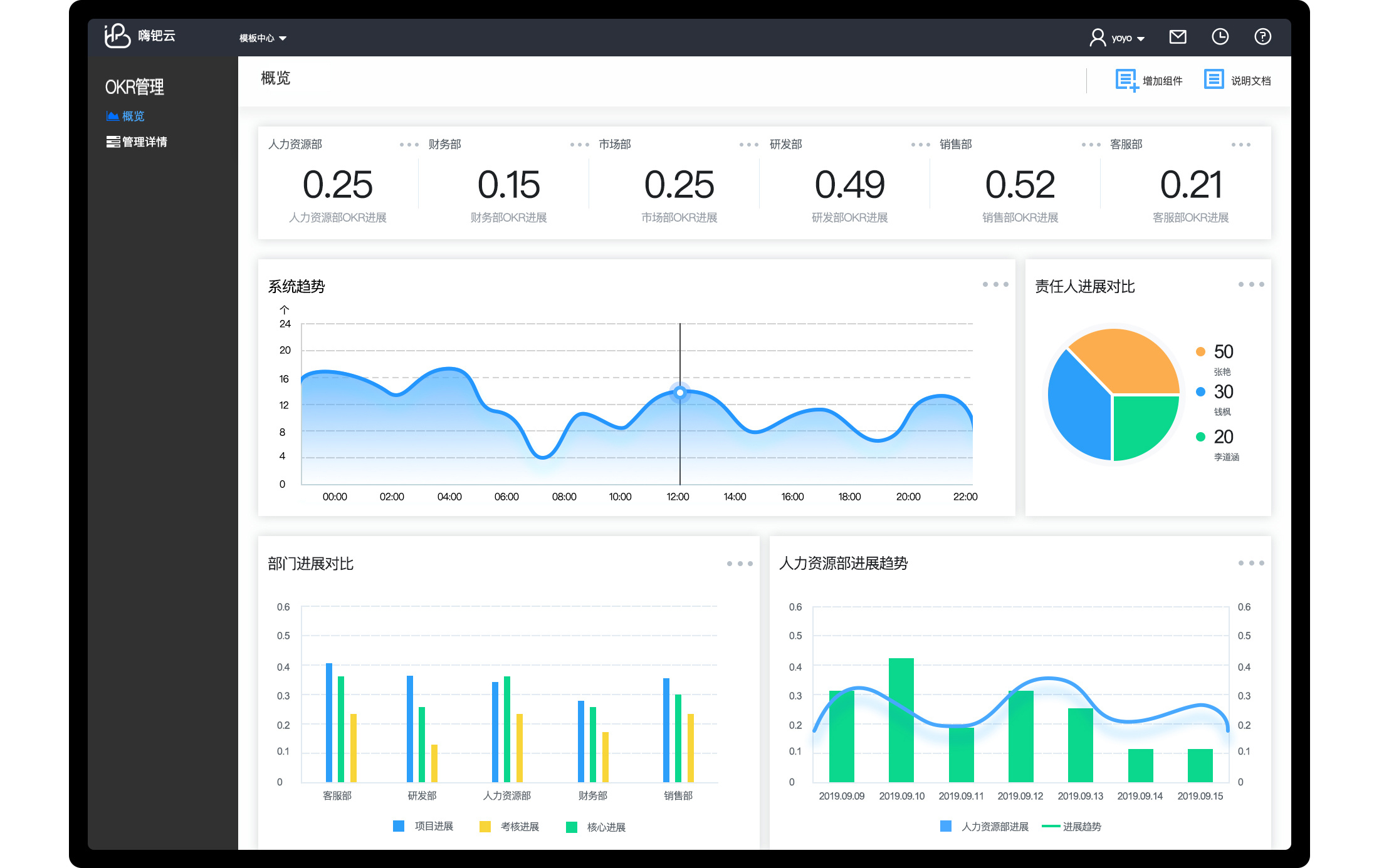 「嗨钯云」b端-saas系统|ui|软件界面|doliqy - 原创作品 - 站酷