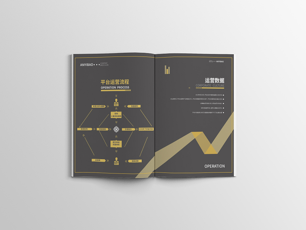 企业画册（图ZMTg0ODI4OTYw） - 书籍/画册 - 站酷设计师孙锅锅原创素材 - 站酷ZCOOL
