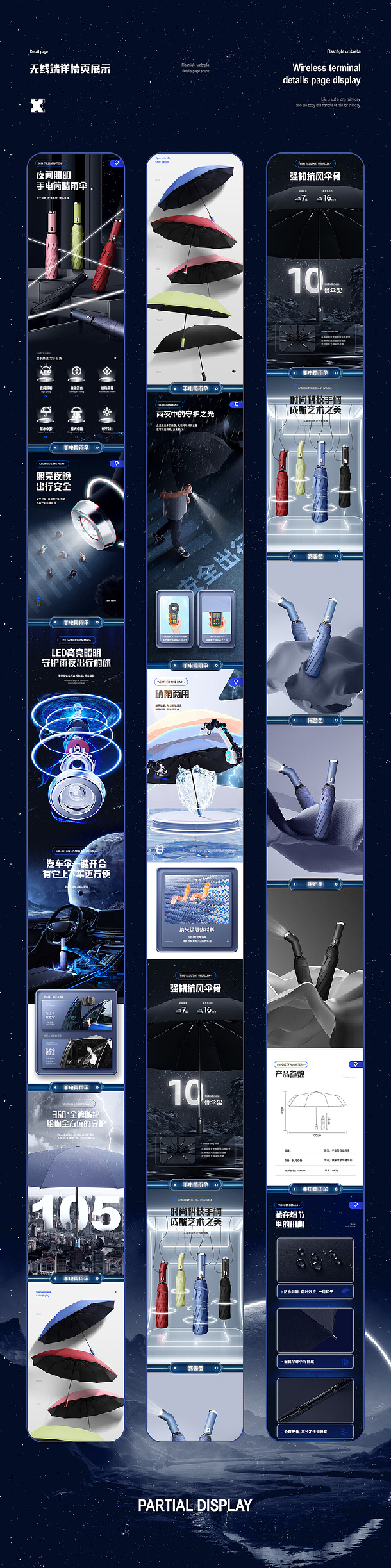 2021年终工作总结 章小白光影工坊