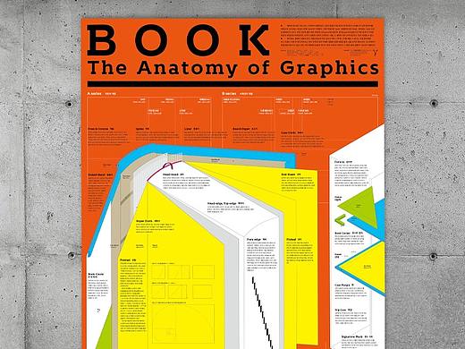 The Anatomy of Graphics : Book