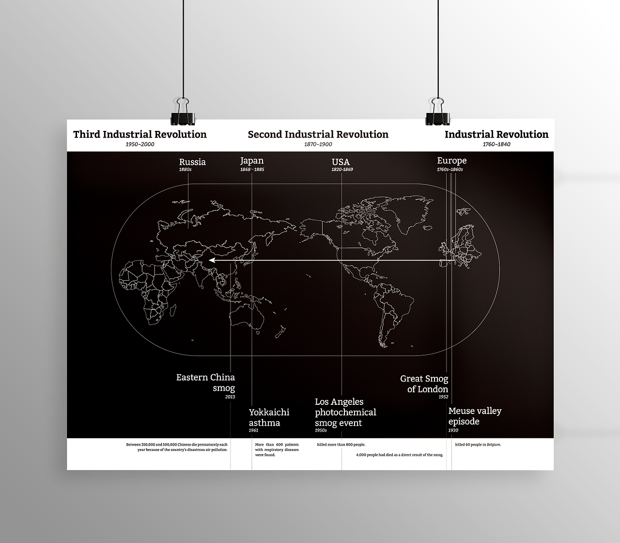 宣传手册 《SMOG》