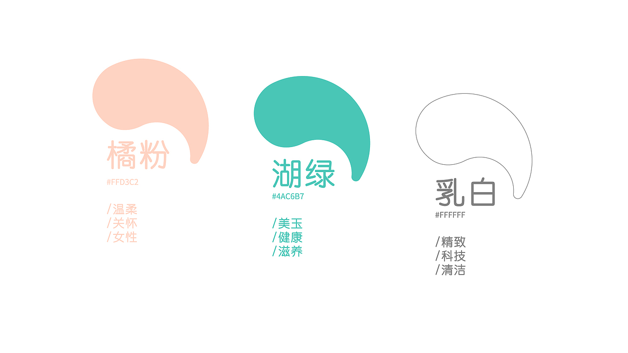 悦美如玉产后修复中心品牌设计（图ZMjYxNzQwNTU2） - 品牌 - 站酷设计师阿肝_SHi原创素材 - 站酷ZCOOL