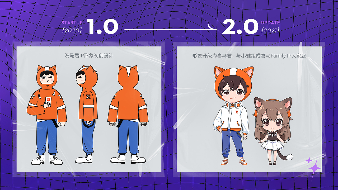 IP项目作品集2020-2021（图ZMjg5OTM0NzQ0） - IP形象 - 站酷设计师Miuca原创素材 - 站酷ZCOOL