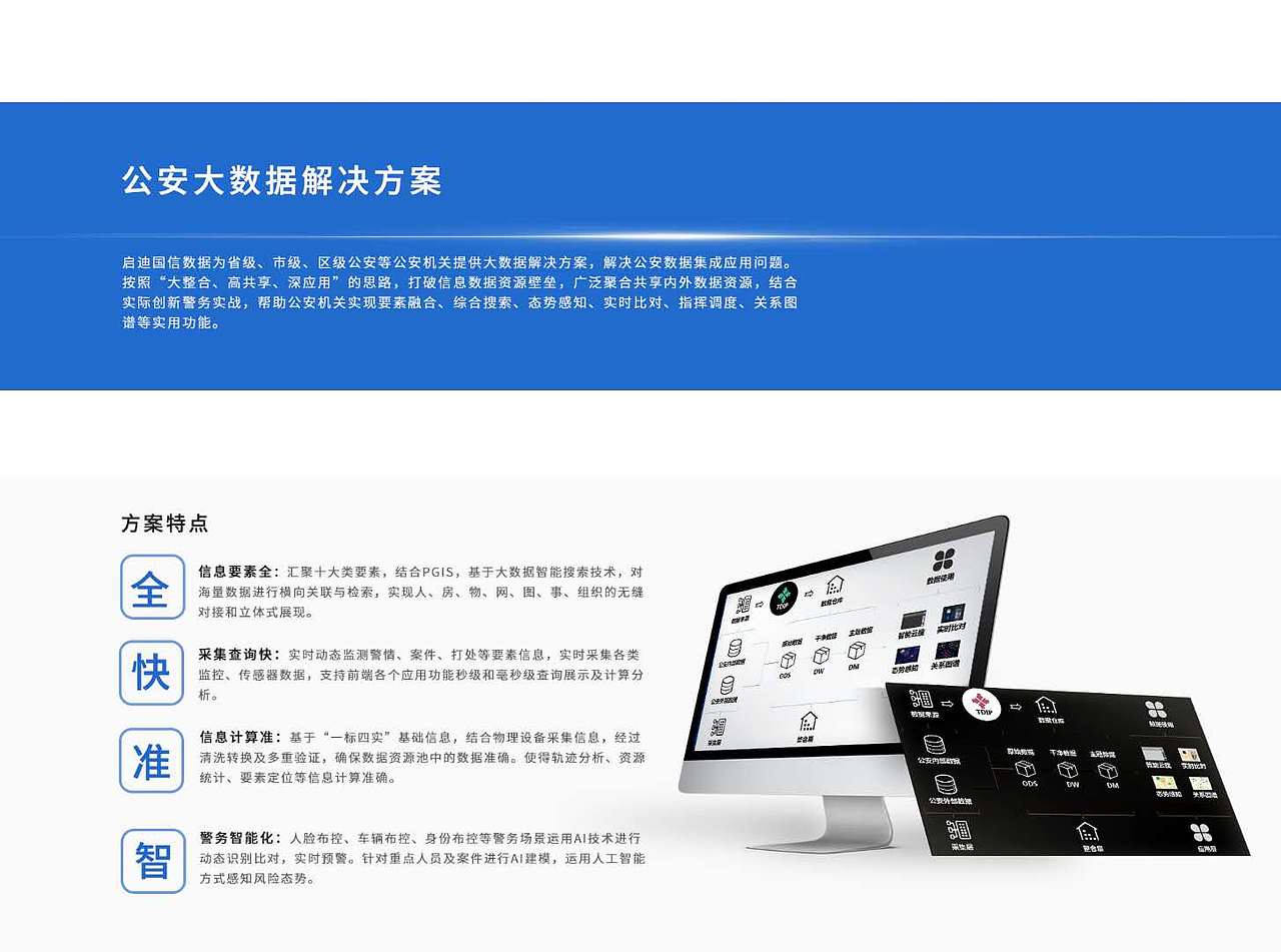启迪国信数据官网（图ZMTk5NzgzNzQw） - 企业官网 - 站酷设计师凉风有信秋叶无边原创素材 - 站酷ZCOOL
