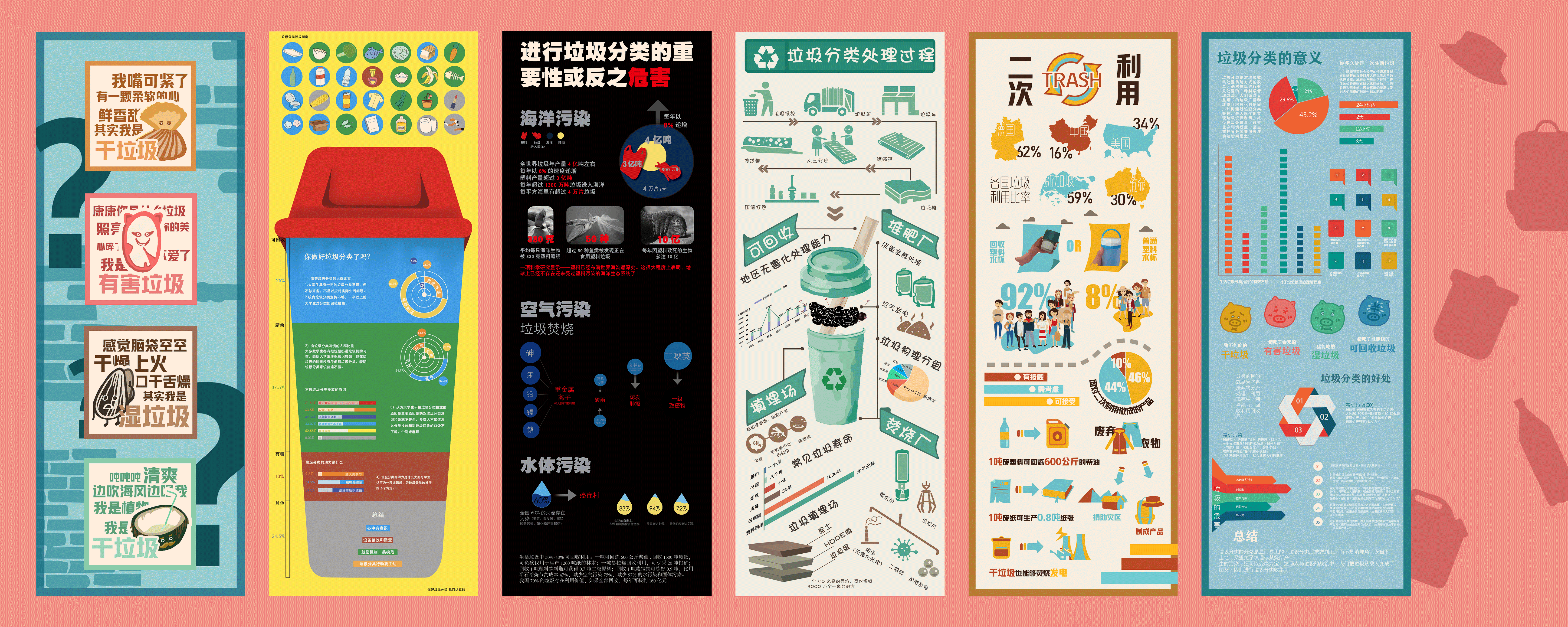 garbage sorting（图ZMTk5MTU0MDk2） - 信息图表 - 站酷设计师enhnn原创素材 - 站酷ZCOOL