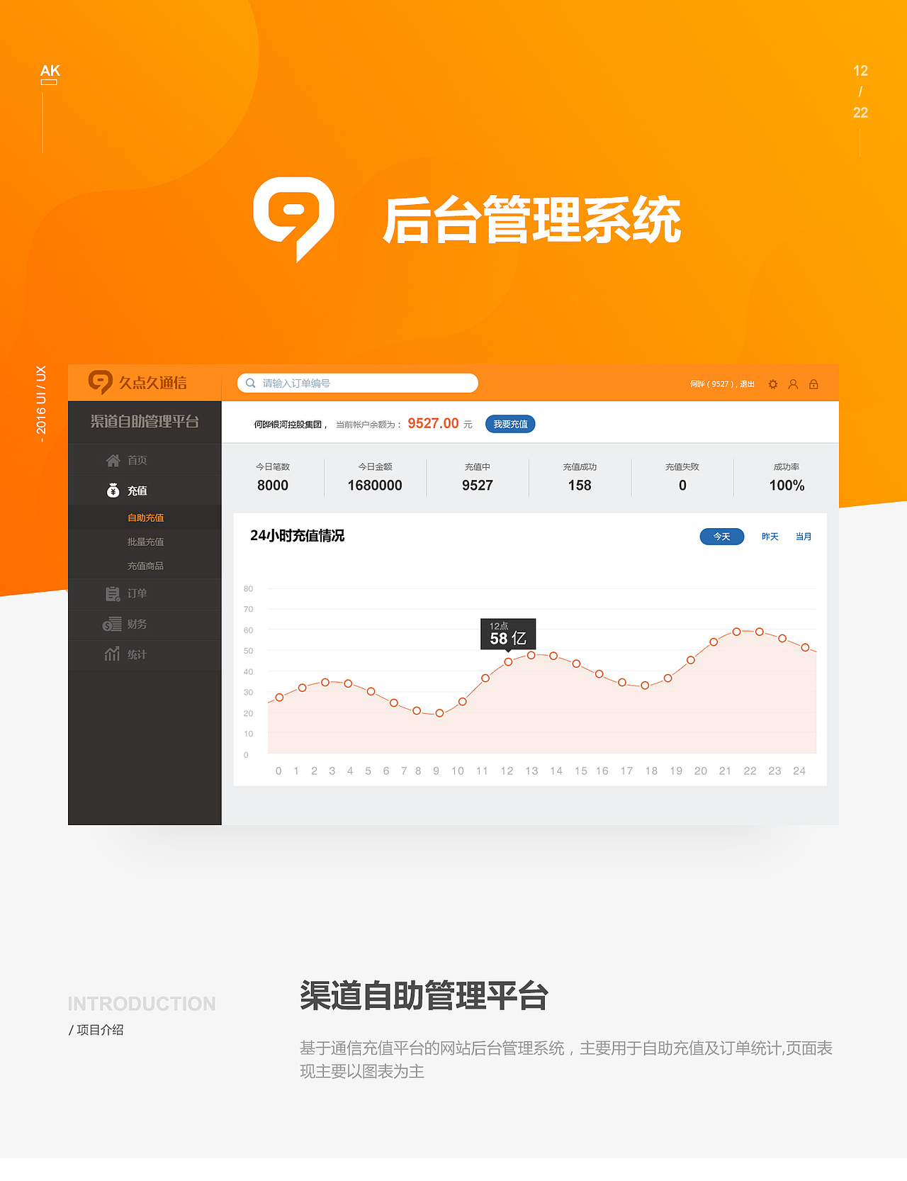 后台管理系统（图ZMTAxMTIyMjA4） - 其他网页 - 站酷设计师big18原创素材 - 站酷ZCOOL