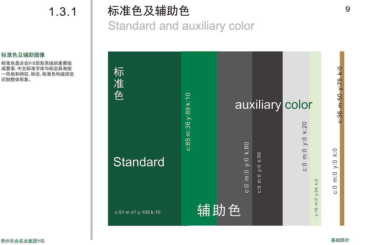 农合集团（图ZMTMxMzcxNzM2） - 品牌 - 站酷设计师380308原创素材 - 站酷ZCOOL