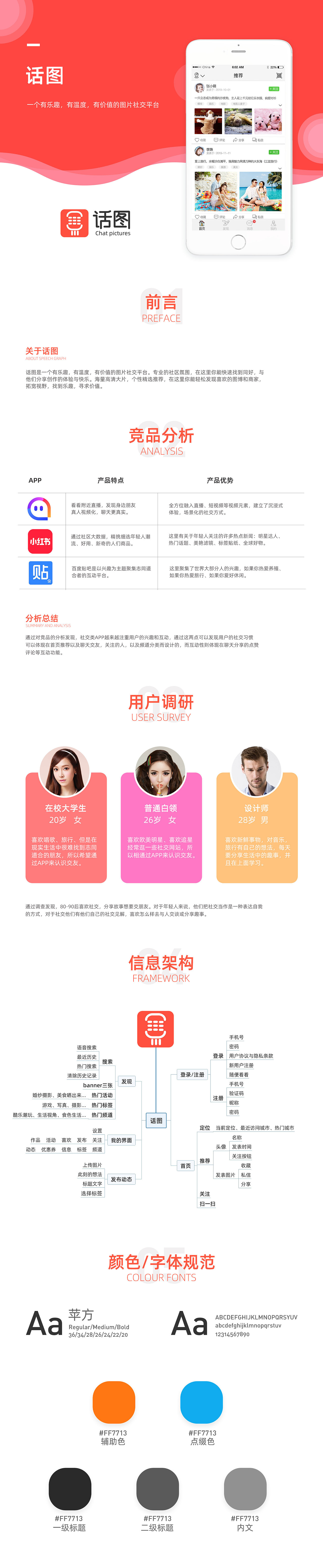 话图APP（图ZMTU4MDY0MzUy） - APP界面 - 站酷设计师業Qing原创素材 - 站酷ZCOOL