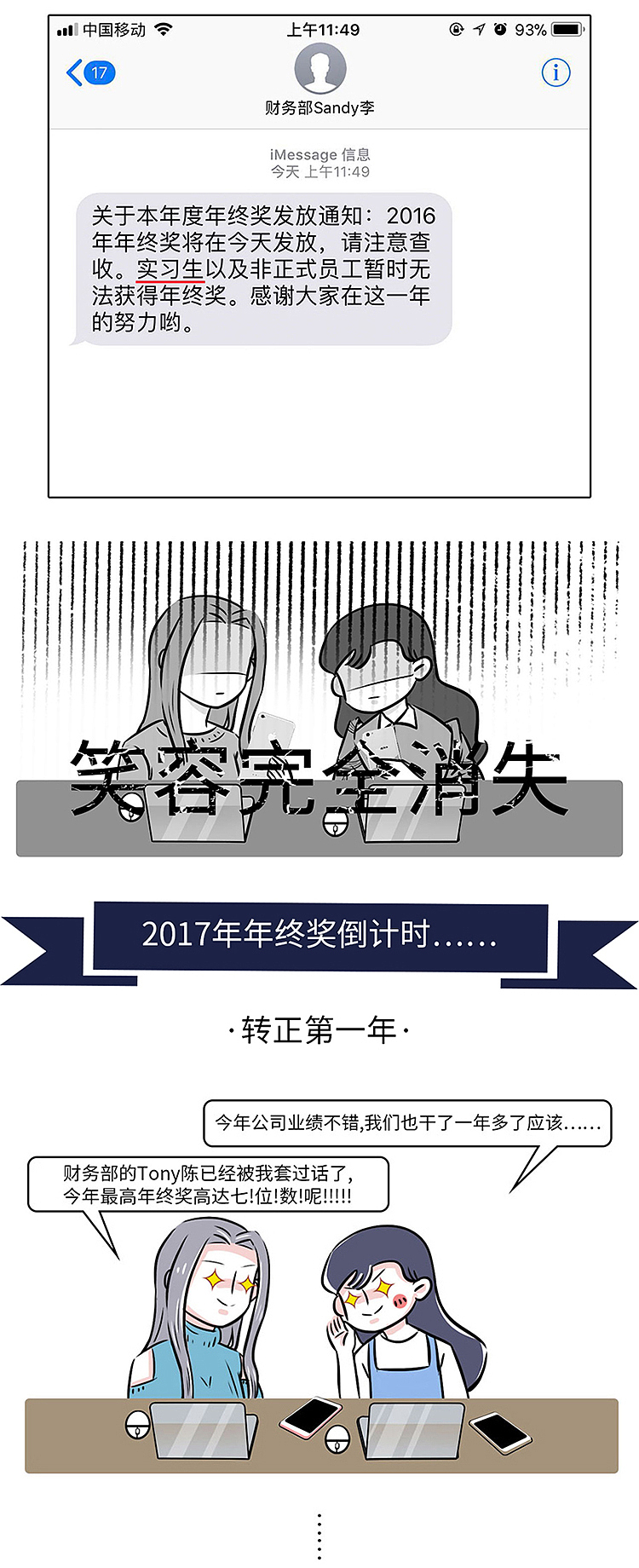 2018年度年终奖发放通知