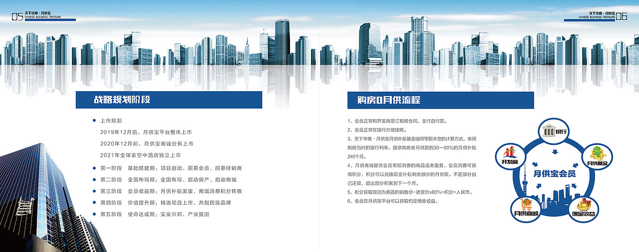 画册-宣传册-说明书-项目手册系列-蓝色系（图ZNjUzODk5NDg=） - 书籍/画册 - 站酷设计师Monhoo先生原创素材 - 站酷ZCOOL