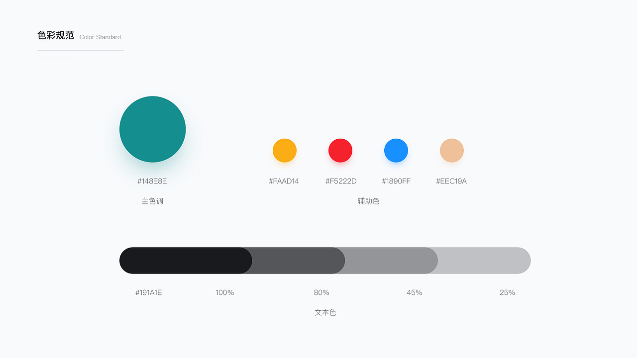 阅读类APP项目总结