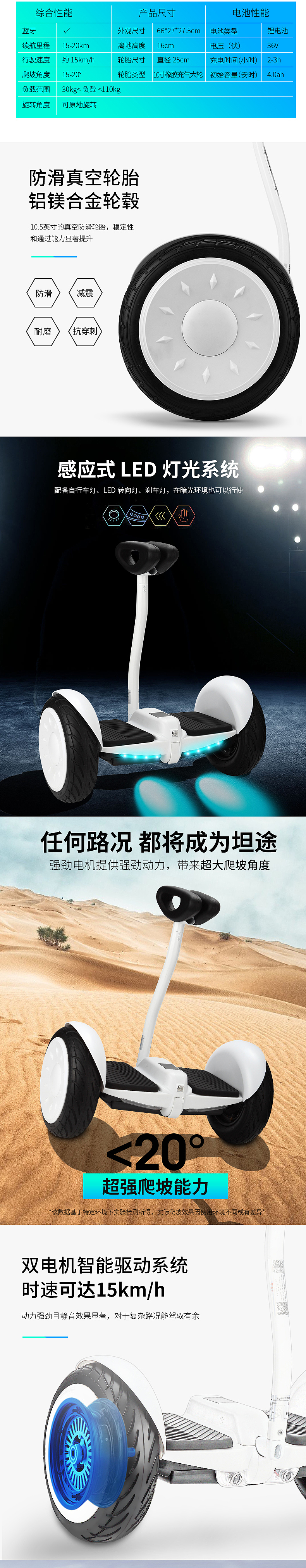 平衡车详情（图ZMjExODk4NDgw） - 电商 - 站酷设计师773898210原创素材 - 站酷ZCOOL