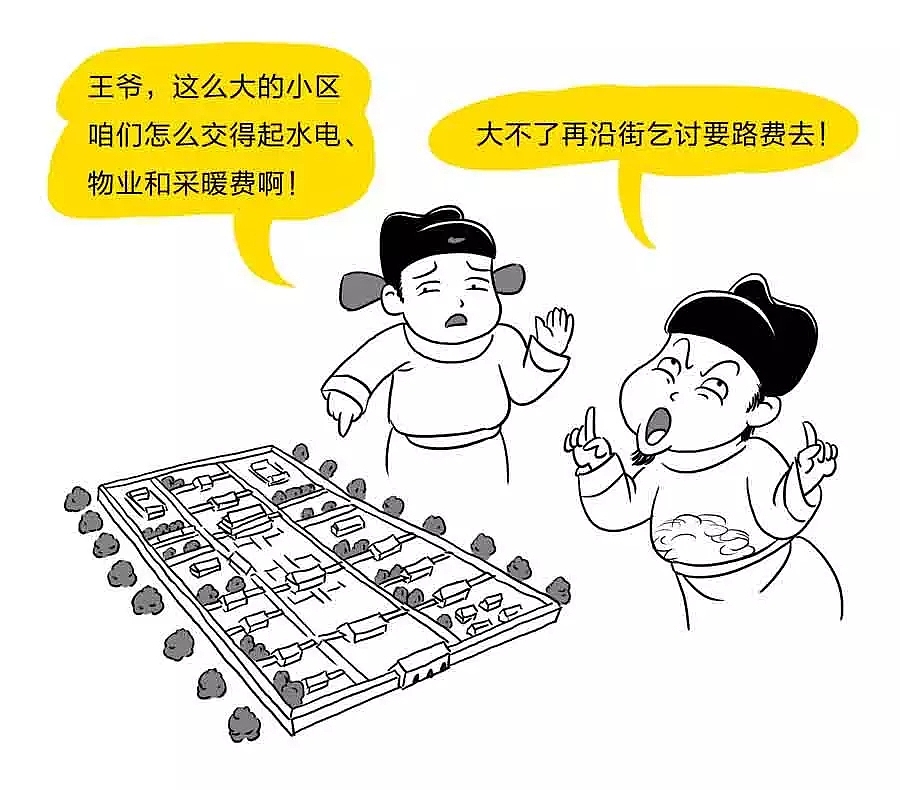 《漫话大同》大同人怎么可以不懂代王府（图ZMTU4MjQyMjUy） - 其他动漫 - 站酷设计师刘伟art原创素材 - 站酷ZCOOL