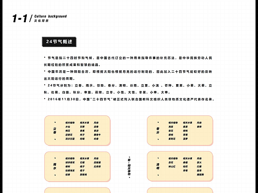 历历在木——二十四节气创意台历