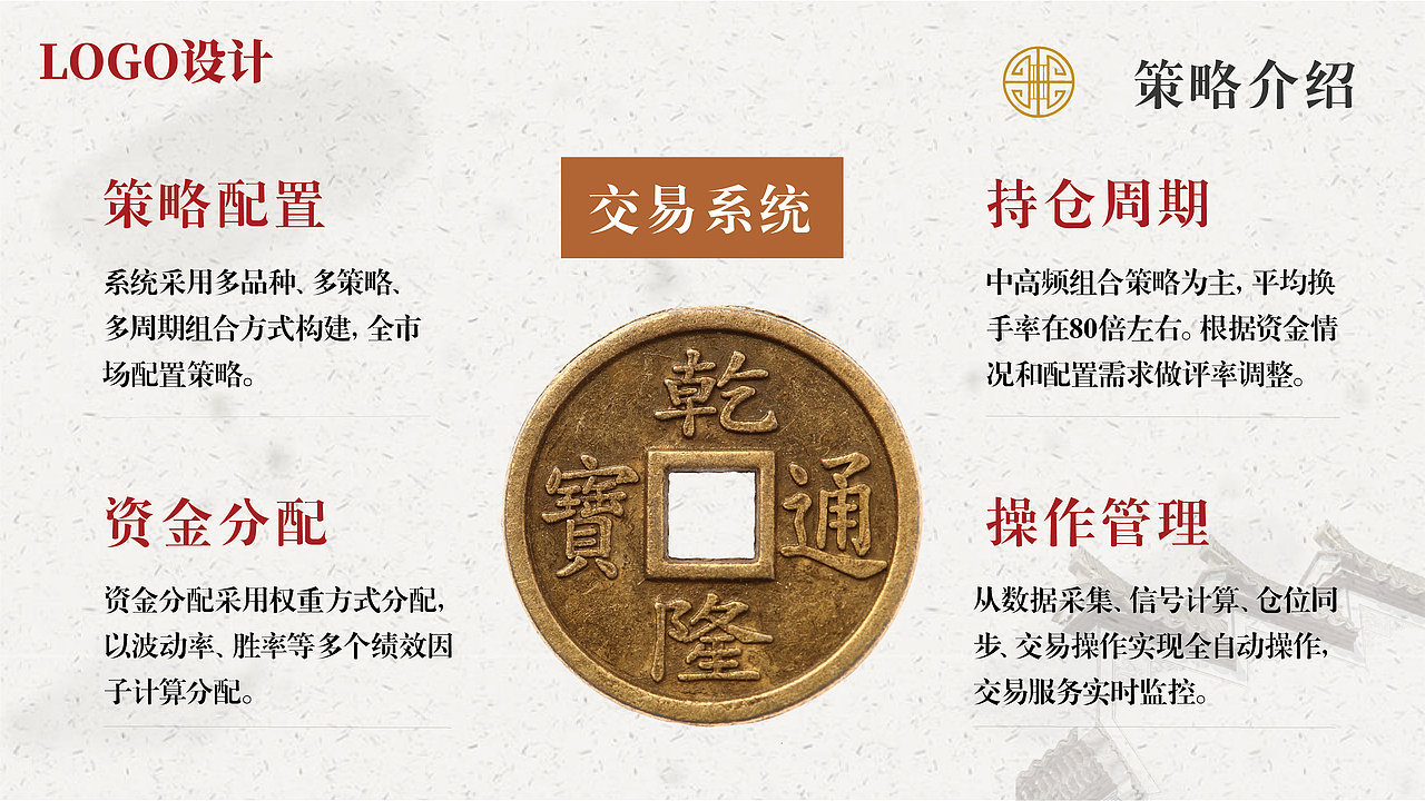 【PPT 模板设计】 企业宣传册 | 古风PPT | 商业计划书(图ZMzQyNTkxODA0) - PPT/Keynote - 站酷设计师yu大慧慧原创素材 - 站酷ZCOOL