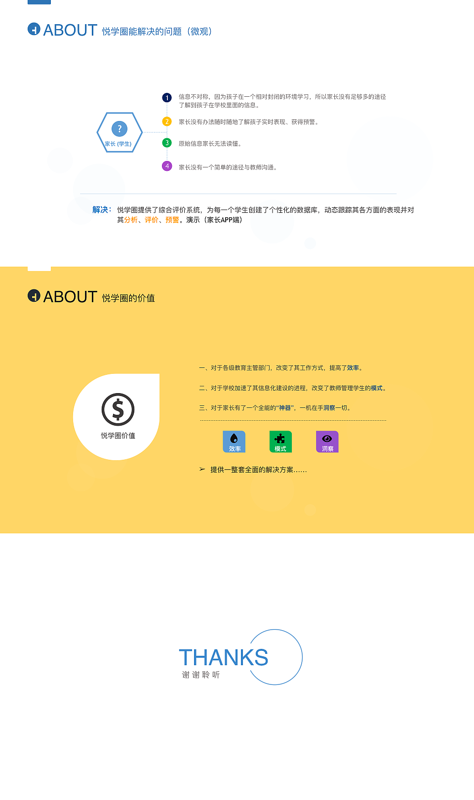 产品介绍PPT PPT动画（图ZNDU0NTE2NjA=） - PPT/Keynote - 站酷设计师海Darren原创素材 - 站酷ZCOOL