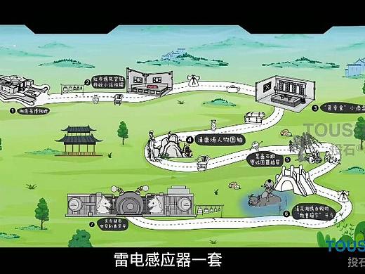 湖南长沙京东超市宝贝趴互动触摸墙装置