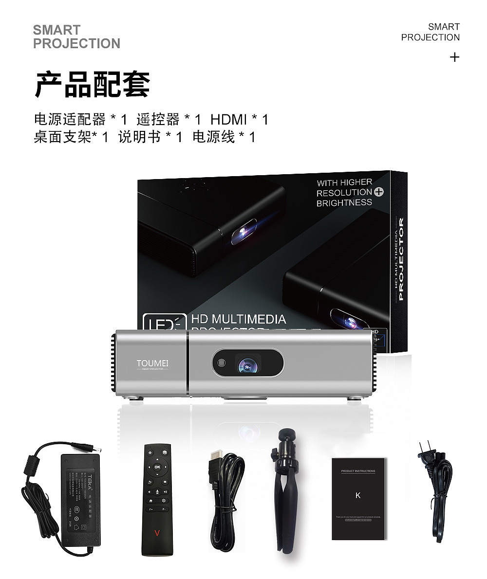 投影仪渲染合成详情