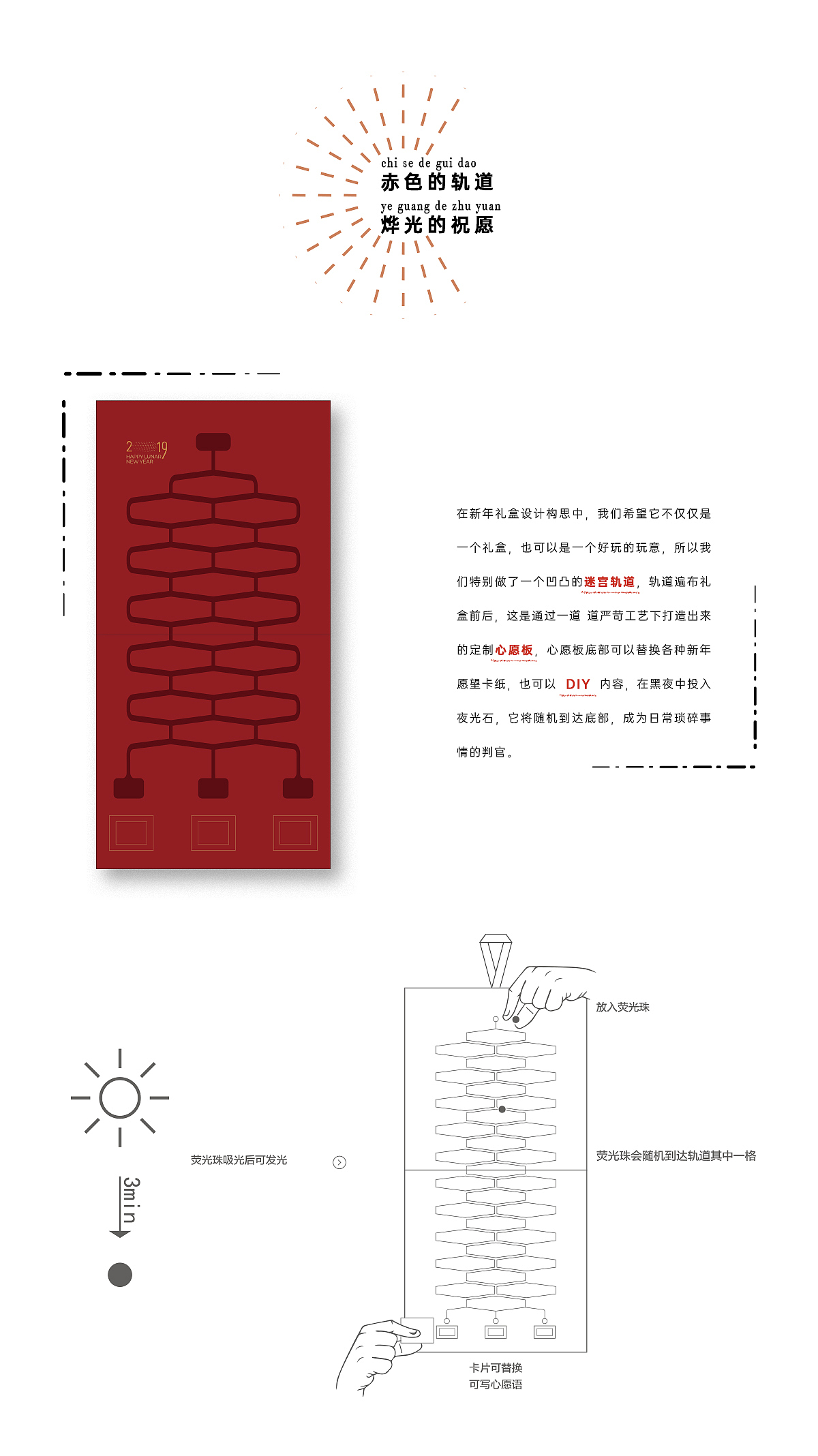 烨(yè) 丨 2019 OPPO 新年礼盒包装设计（图ZMTg0MTEyMzQ0） - 包装 - 站酷设计师末厘品牌设计原创素材 - 站酷ZCOOL