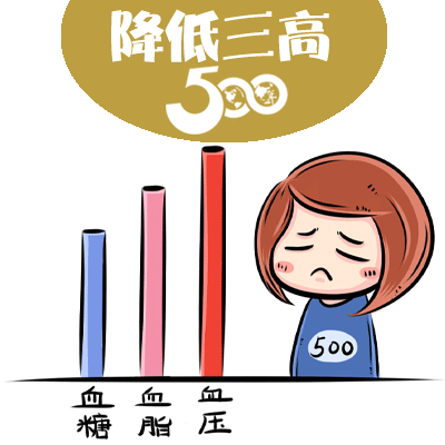 伍佰年(卡通表情大全)