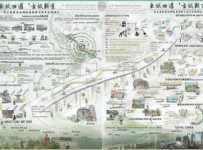 东城西遇，古城新生