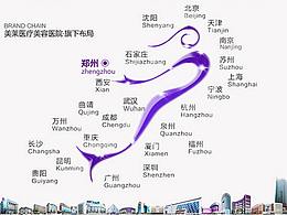 医美新年专场