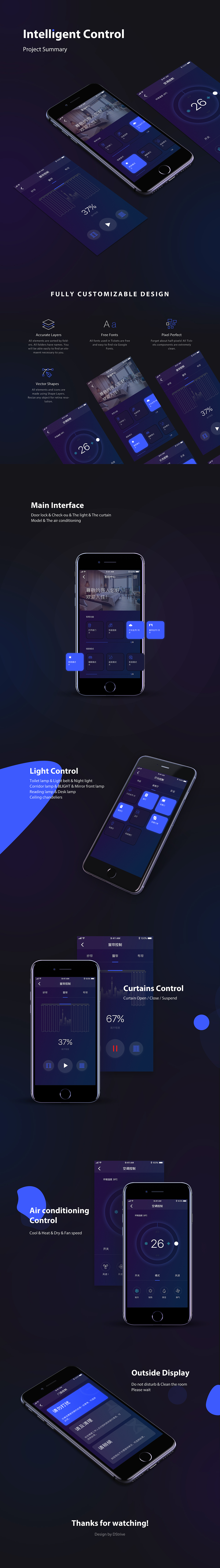智能客控移动端-Black Version